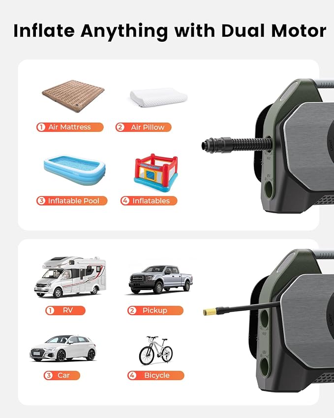 Vortex S7 Tire Inflator for Heavy-Duty Vehicle, Portable Air Compressor for Car Tires with 160PSI & 38400 mAh Battery, Cordless Air Pump with 100% Duty Cycle & Dual Cylinder (Olive Green)