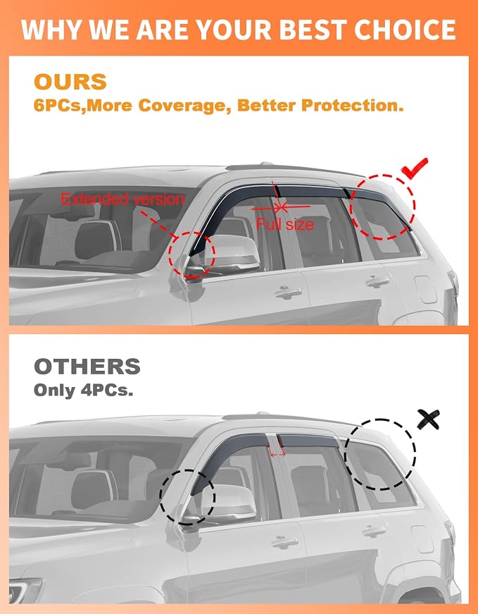 6-PCS Low Profile Window Rain Guards Fit for Jeep Grand Cherokee 2011-2021 Rain Guard Window Deflectors Extra-Thick Side Window Visors Vent Shades Tape-on Vent Visors Car Accessories