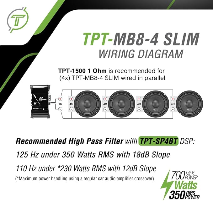 Timpano 8 Inch Shallow Car Speaker 700 Watts TPT-MB8-4 Slim Shallow Profile 4 Ohm, PRO Midbass Car Audio Loudspeaker Compact for Doors (Single)