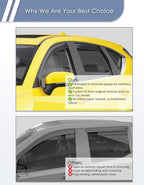 in-Channel Window Rain Guard for Mazda CX-5 2017-2025 CX5 Rain Guards Side Window Visors Low Profile Vent Visor Window Deflectors Vent Shades Car Accessories