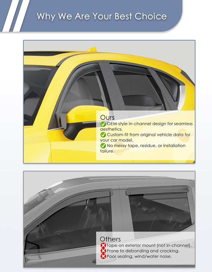 in-Channel Window Rain Guard for Mazda CX-5 2017-2025 CX5 Rain Guards Side Window Visors Low Profile Vent Visor Window Deflectors Vent Shades Car Accessories