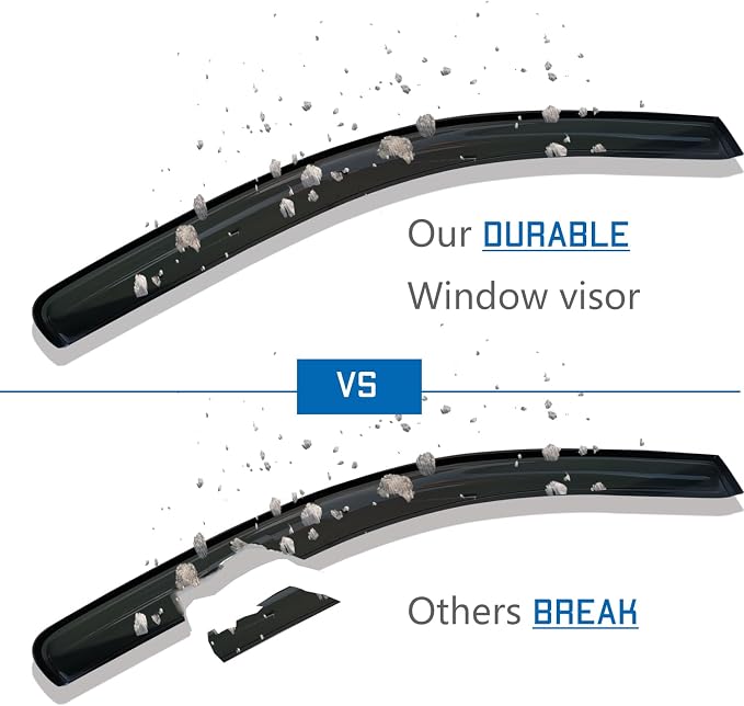 Window Visors Rain Guards for Mitsubishi Eclipse Cross 2018-2026 | Window Deflectors, Vent Visor, Sun Shades, Window Shields, Dark Smoke, Car Accessories