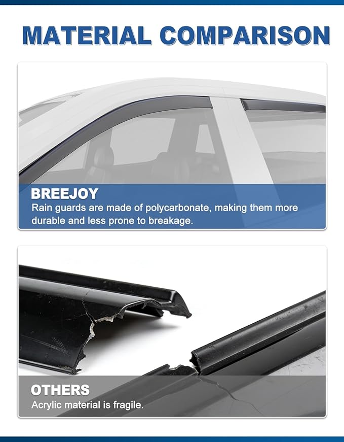 in-Channel Window Rain Guards Fit for GMC Terrain 2018-2024,Rain Guards Visors Vent Visors Window Deflector, Vent Shades Car Accessories -4 pcs