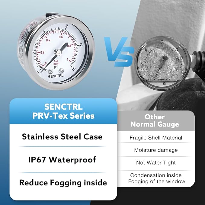 0-15 Psi Low Pressure Gauge, 2" Dial Size, 1/4 NPT Back Mount, Waterproof, Stainless Steel Case, for Water Air ATV Tire Gas Pressure Test