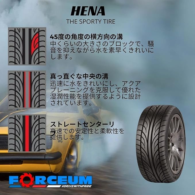 Hena All-Season Passenger Car Performance Radial Tire-195/50R15 195/50/15 195/50-15 82V Load Range SL 4-Ply BSW Black Side Wall UTQG 400AA