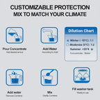 Windshield Washer Concentrate - 473ml, 2-in-1 All-Season Cleaner & Anti-Freeze, Up to -25°F (-31.5°C) Freeze Protection, Streak-Free Cleaning, Bug and Tar Removal