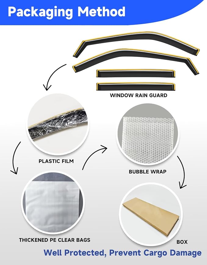 in-Channel Window Rain Guards Fit for Ford Explorer 2020 2021 2022 2023 2024 2025 2026, Extra Durable Window Deflector Rain Guards Visor Vent Visors Vent Shades Car Accessories -4 pcs