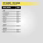 FD1426B Double DIN Radio Install Dash Kit Compatible with Select 2004-10 Ford, Lincoln and Mercury Vehicles - Aftermarket Car Stereo Installation Kit - See Guide in Images to Verify Vehicle