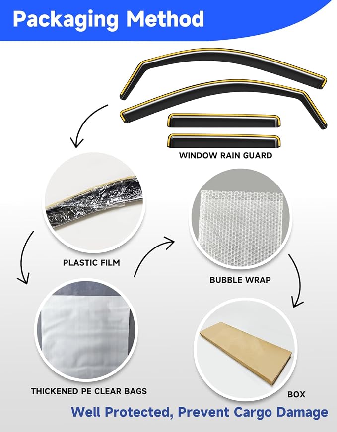 in-Channel Window Rain Guards Fit for Jeep Grand Cherokee 2011 2012 2013 2014 2015 2016 2017 2018 2019 2020, Visors Vent Visors Window Deflector Vent Shades Car Accessories -4 pcs