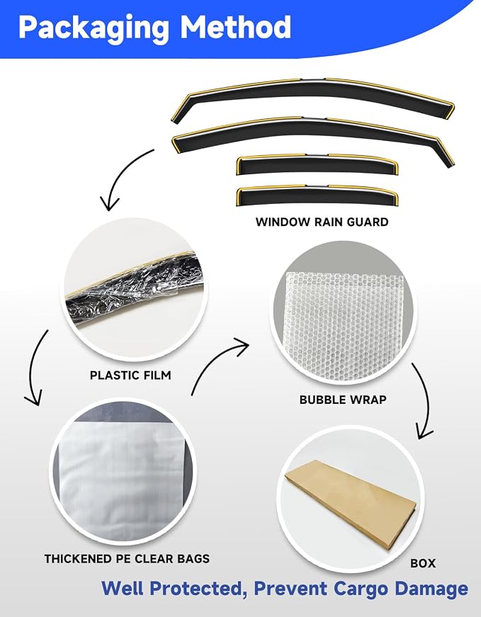 in-Channel Window Rain Guards Fit for Dodge Durango 2011-2026,Extra Durable Visors Vent Visors Window Deflector Vent Shades Car Accessories -4 pcs