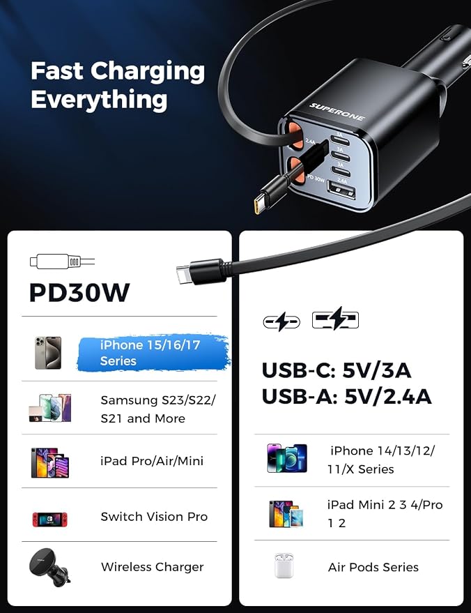 Retractable Car Charger, 99W Car Phone Charger with Cables Fast Charging, USB C Car Charger Adapter for iPhone 17 16 15 14 13 12, Samsung, Black (Pack of 2)