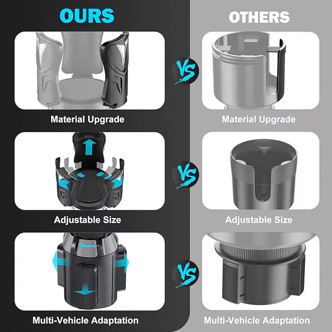 Adjustable Car Cup Holder Expander - Universal Base Fits 2.4"-4" Holders, Extends to 5.5" for 10-64oz Large Cups & Bottles