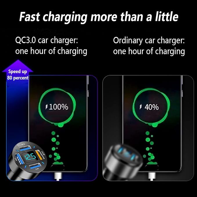 4-in-1 Car Charger 66W Super Fast Charging with USB 2.4A&QC 3.0(Voltmeter&LED Lights) Universal Quick Charge for 12-24V Car Cigarette Lighter Plug(Black-QC/2.4A)