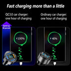 4-in-1 Car Charger 66W Super Fast Charging with USB 2.4A&QC 3.0(Voltmeter&LED Lights) Universal Quick Charge for 12-24V Car Cigarette Lighter Plug(Black-QC/2.4A)