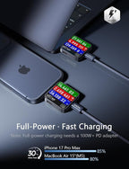 200W Car Charger USB C Fast Charge [GaN] PD 140W Fast Car Charger USB C, Cigarette Lighter Adapter for Multi Device, for iPhone 17 16 15 14 13 12, MacBook Pro, Laptop, iPad, Samsung S26 S25
