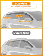 6-pcs Low-Profile Window Rain Guard for Kia Sportage 2023-2026 Rain Guards Side Window Visors Extra-Thick Vent Visor Window Deflectors Tape-on Vent Shades Car Accessories