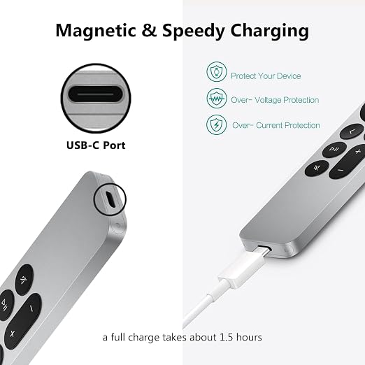 2 Pack iPhone 15 Car Carplay Cable USB A to USB Type C Charging Charger for iPhone 17 Air/16E 16 Pro Max Plus Data Cord, iPad Pro 12.9 11, iPad Air 5 4 Mini 6,Samsung Galaxy Tab A7 A8 A9 S10+ S9 S8 S7