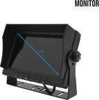 FalconEye 1080p Wired Backup Camera: 140° Wide Angle Rear View, 50ft IR Night Vision, 7” or 9” LCD Monitor, Loop Recording & G-Sensor - Stable, IP68 Weatherproof HD Dash Cam Monitoring System