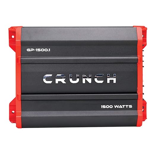 Ground Pounder GP-1500.1 1500 Watt Monoblock Amplifier