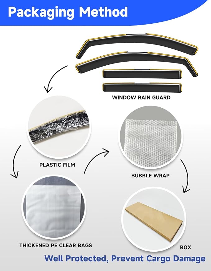 in-Channel Rain Guards Fit for Chevy Equinox 2025 2026,Window Rain Guards for Chevrolet Equinox 25 26,Visors Vent Visors Window Deflector Vent Shades Car Accessories -4 pcs
