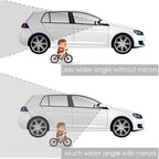 2pcs Side Mirror Blindspot, Blind Spot Mirror, 360 Degree Rotating, Wide Angle Convex Rearview for Car Truck SUV RV and Van