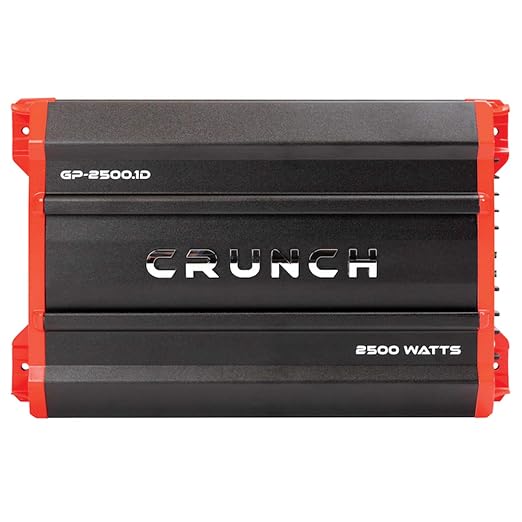 Ground Pounder GP-2500.1 2500 Watt Monoblock Amplifier