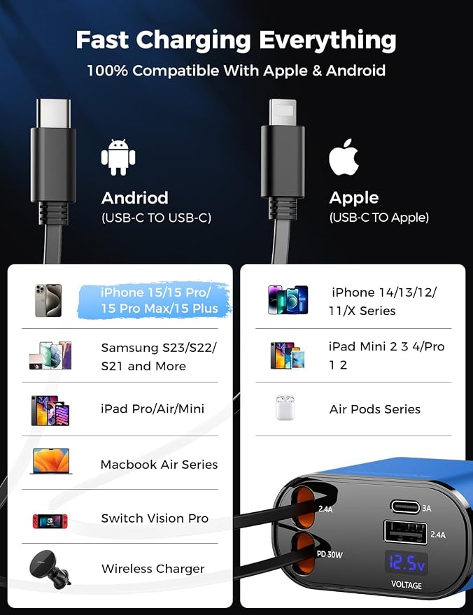 【Upgraded】 Retractable Car Charger 4 in 1, Fast Car Phone Charger with Cord 2.6ft, USB C and Apple Car Charger Adapter, Compatible with iPhone 17/16/15/15 Pro Max/14/13/12/11, Galaxy, Pixel