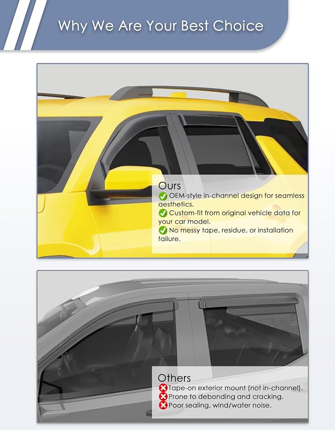 in-Channel Window Rain Guard for Fit for Chevy Equinox 2025 2026(NOT for EV) Rain Guards Side Window Visors Low Profile Vent Visor Window Deflectors Vent Shades Car Accessories-4PCS