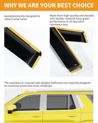 in-Channel Window Rain Guards Fit for Chevy Tahoe/Cadillac Escalade/GMC Yukon 2021-2026 Rain Guard Extra Durable Window Deflectors Vent Visors Vent Shades Exterior Car Accessories-4pcs