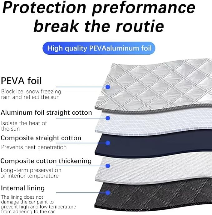 Windshield Cover for Ice and Snow - Universal Windshield Cover Fit for Car, SUV, Truck, 600D Oxford Fabric Winter Frost Protector for Ice & Sleet, Includes 2 Side Mirror Covers, XL White