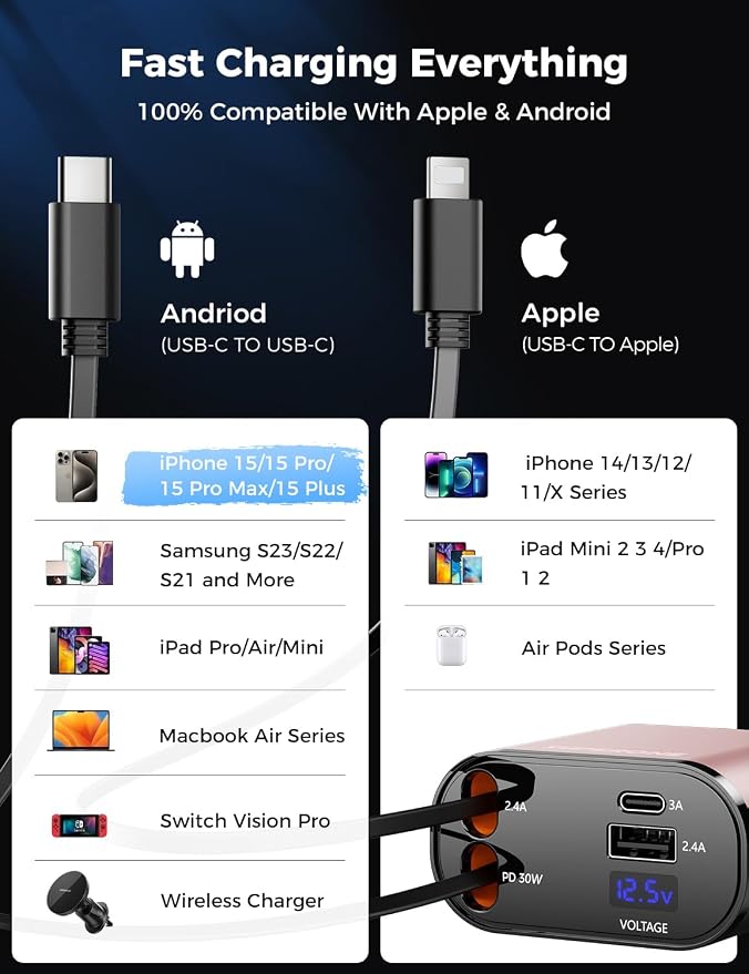 【Upgraded】 Retractable Car Charger 4 in 1, Fast Car Phone Charger with Cord 2.6ft, USB C Car Charger Adapter, Compatible with iPhone 17/16/15/15 Pro Max/14/13/12/11, Galaxy, Pixel