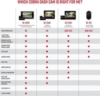 Cobra Discreet Dash Cam (SC120) - QHD 1440P Video Resolution, Built-in WiFi, Night Vision, Continuous Recording, Compact Design, 16 GB SD Card Included