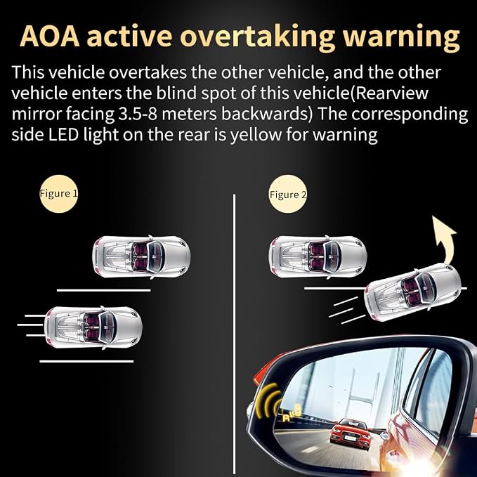 77GHz BSD Blind Spot Monitoring System, BSA BSM BLIS Lane Change Warning LCA Lane Change AssistRCTA Rear Cross Traffic Alert Car Safety Radar Kit for SUV MPV Truck Sedan