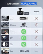 V100 4K Dash Cam Front and Rear, Free 64GB Card Dashcam Car Camera | 4" Touch Screen, STARVIS 2 Night Vision, GPS, 5G WiFi up to 20MB/s, Voice Control, 24H Parking Mode, G-Sensor Loop Recording