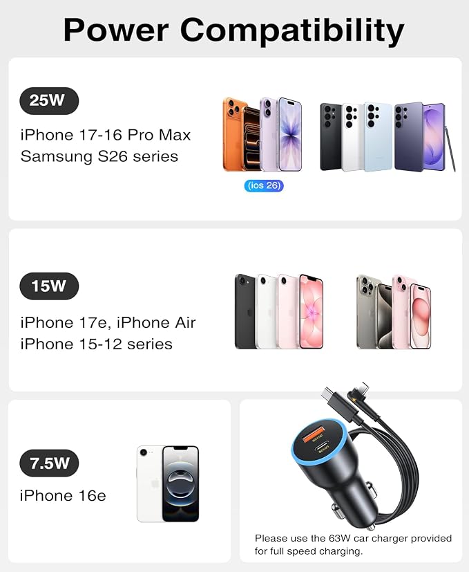 25W Qi2.2 MagSafe Car Mount Charger Built-in Cooling Fan, Upgraded Vacuum Suction Cup 360° Rotation, Magnetic Wireless Car Charger with 63W Adapter for iPhone 17 16 Pro Max Samsung S26 Ultra