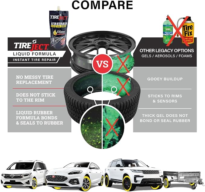 TireJect Full-Size Truck/SUV Instant Tire Repair Sealant Kit (2-Pack with Injector) - Seal Punctures & Bead Leaks
