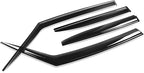4 Pieces Tape-On Window Visors Deflector Rain Guard Compatible with Jeep Renegade 2015-2023, Acrylic