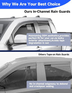 in-Channel Window Rain Guards Fit for 2024 2025 2026 Toyota Tacoma Double Cab with 4 Full-Size Doors Truck, Extra Durable Visors Vent Visors Window Deflector Vent Shades Car Accessories -4 pcs