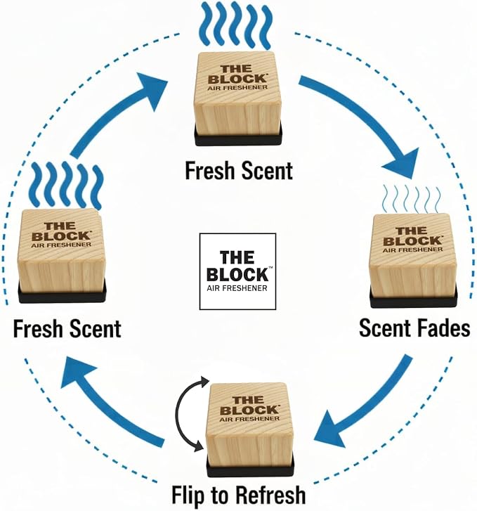 The Block - Wooden Car Air Freshener & Odor Eliminator - Long Lasting 30+ Day Scent - Car & Home Use - Fresh Gift Idea - Made in USA - HAWAIIAN LEI/SWEET PLUMERIA