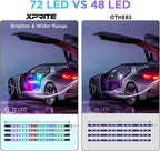 Dreamcolor LED Neon Car Interior Bluetooth Lights Strip with Remote & APP Control, Footwell Under Dash RGB Chasing Inside Light Kits, Cigarette Adapter for Vehicle Internal Trucks SUV UTV ATV