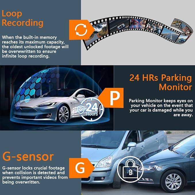 4 Channel 4K Dash Cam Front and Rear Inside, 360° View 1080P Dash Camera for Cars, Super Night Vision, Gravity Sensor, Loop Recording, WDR, 24H Parking Mode, WiFi & APP Control, with 64GB Card