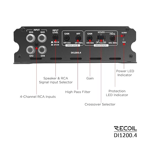 DI1200-4 Full-Range Class-D 4-Channel Car Audio Amplifier, 2,400 Watts, 2-4 Ohm Stable, MOSFET Power Supply, Bridgeable