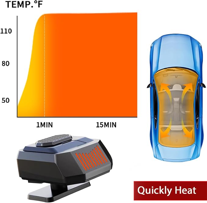 12Volt Protable Car Heater, Fast Heating, Windshield Defogger Defroster, 150W Portable Car Heater That Plugs into Cigarette Lighter