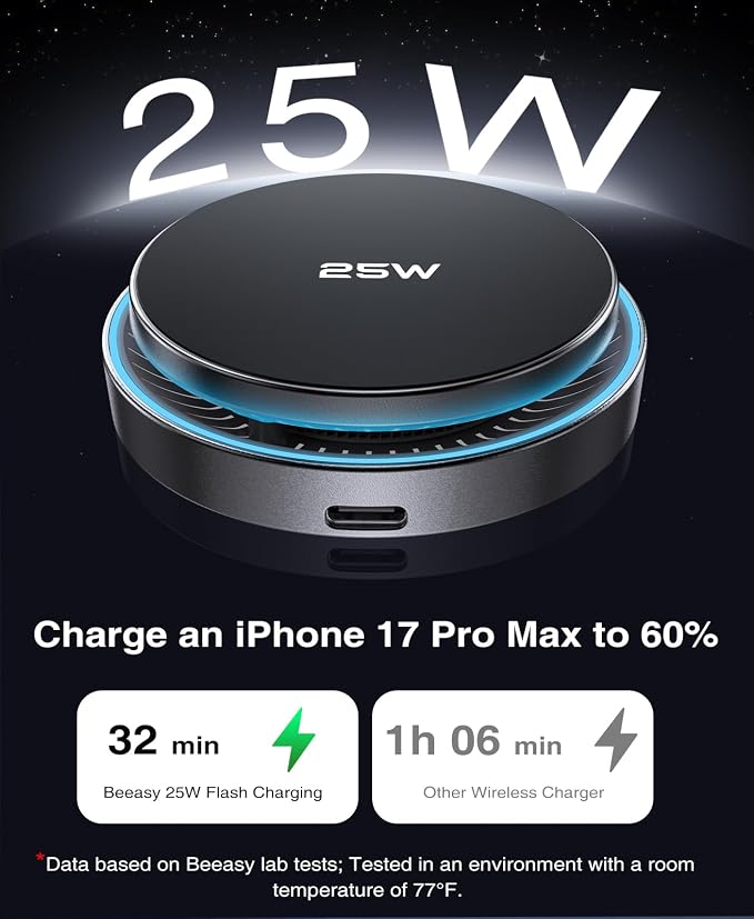 25W Qi2.2 MagSafe Car Mount Charger Built-in Cooling Fan, Upgraded Vacuum Suction Cup 360° Rotation, Magnetic Wireless Car Charger with 63W Adapter for iPhone 17 16 Pro Max Samsung S26 Ultra