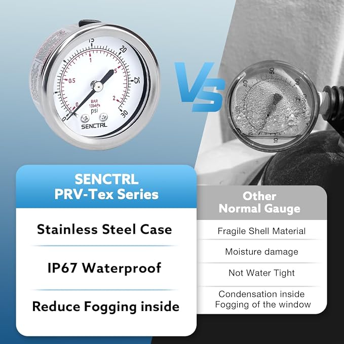 0-30 Psi Low Pressure Gauge, 2" Dial Size, 1/4 NPT Back Mount, Waterproof, Stainless Steel Case, for Water Oil Air Pressure Test