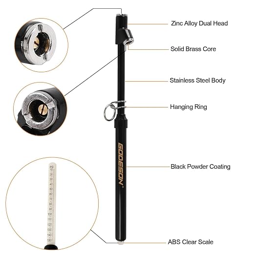 Dual Head Tire Pressure Gauge, Heavy Duty Pencil Tire Gauge Range 10-150PSI,Dual Head Truck Pen Air Pressure Gauge (Pack of 20)…