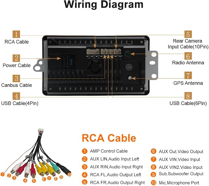 8 Core Car Radio Stereo for Chevy Chevrolet Silverado 2003-2006 Impala SSR Tahoe Tahoe GMC Siera Yukon Hummer with Android 15 Wireless CarPlay Android Auto Bluetooth FM/AM WiFi 【4GB+64GB】