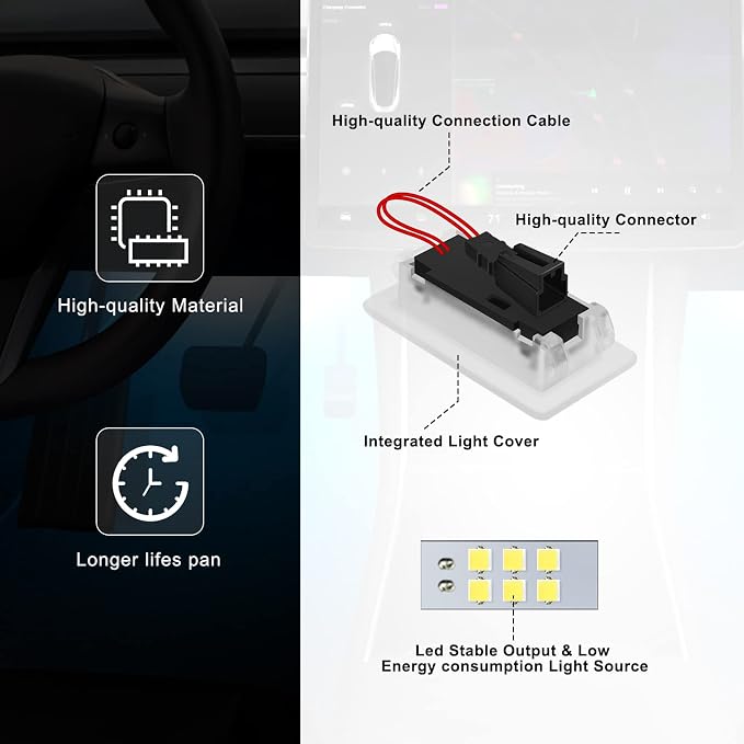 4 Pcs Interior LED Lights Bulbs Kit Compatible with Tesla Model 3, Y, X, S, Super Bright Replacement Light Bulbs for Footwell, Door Puddle, Trunk, Frunk - for Tesla Accessories (Blue)