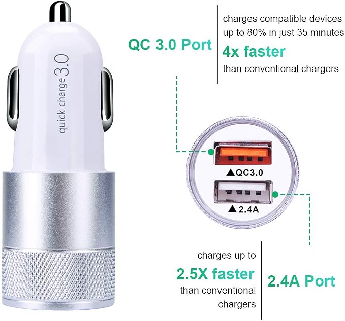 Fast Car Charger, Quick Charging 5.4A/30W Phone USB Car Charger Adapter Rapid Plug 2 Port Cigarette Lighter Charger Flush Compatible Samsung Galaxy S23 S22 S21 S20 Ultra S10e S10 S9 S8 Note, iPhone