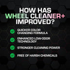 Ethos Wheel Cleaner - Car Wheel Cleaner Spray - Rim Cleaner Spray Brake Dust, Iron Remover - Color Change Technology - Professional Strength Formula (16 oz (2Pack))